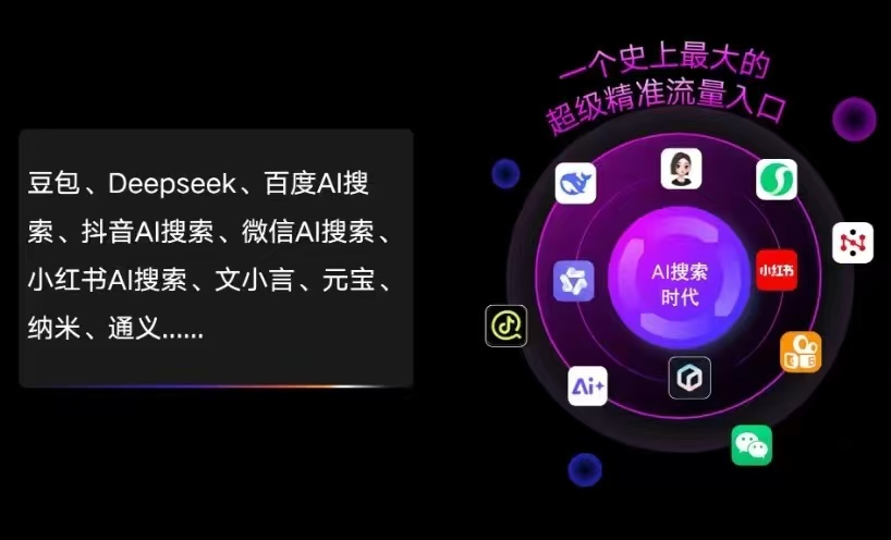 太仆寺旗AI智能推广新玩法，抢占搜索时代免费精准客源