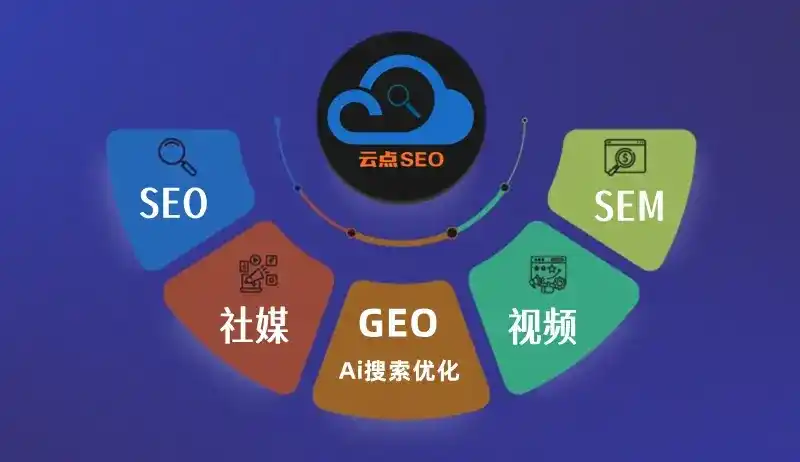 太仆寺旗GEO优化：AI智能体时代取代SEO的全新内容优化逻辑