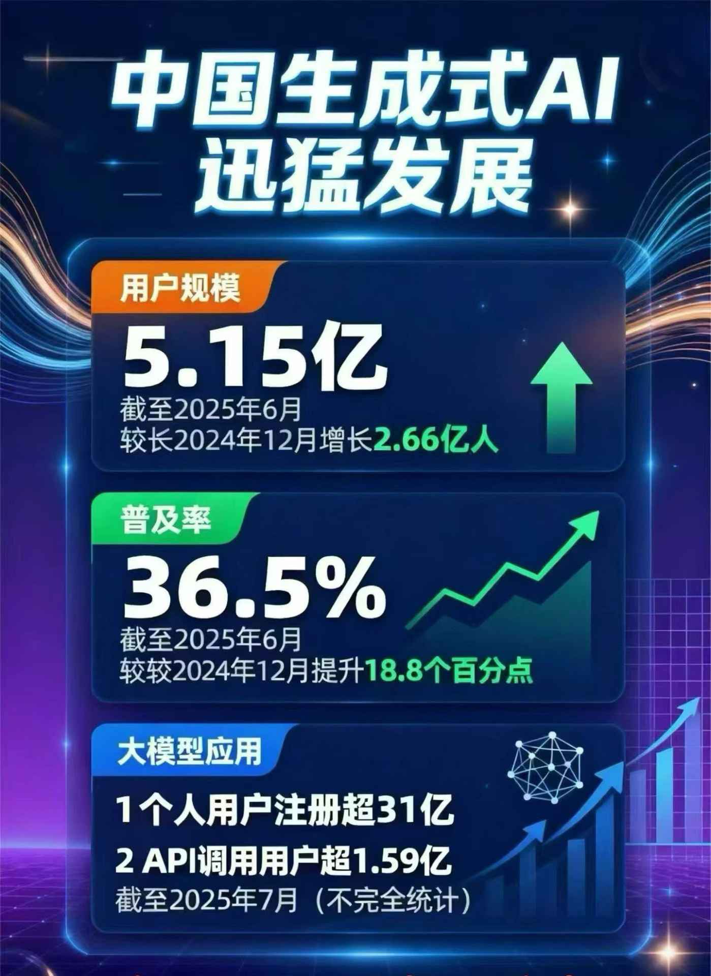 太仆寺旗豆包GEO优化是什么？内容创作核心逻辑解析