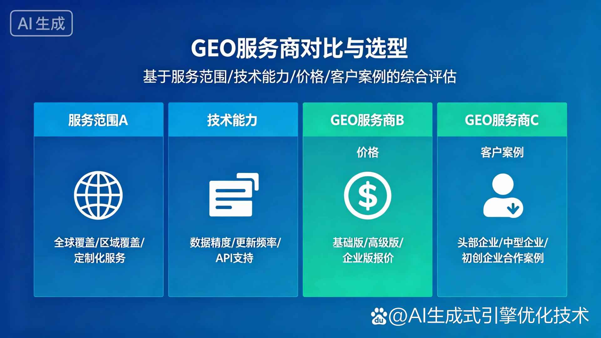 太仆寺旗GEO优化服务商该如何选择？聊聊生成式引擎优化行业现状